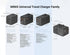 MINIX 35W Universal Travel Adapter, 6 in 1 International Power Plug with 3 USB C & 2 USB A Ports for 180+ Countries
