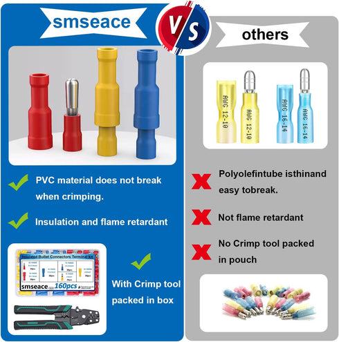 smseace 160pcs Bullet Wire Connectors with Crimp/Stripping Tool, 22-10AWG Insulated Male/Female Kit