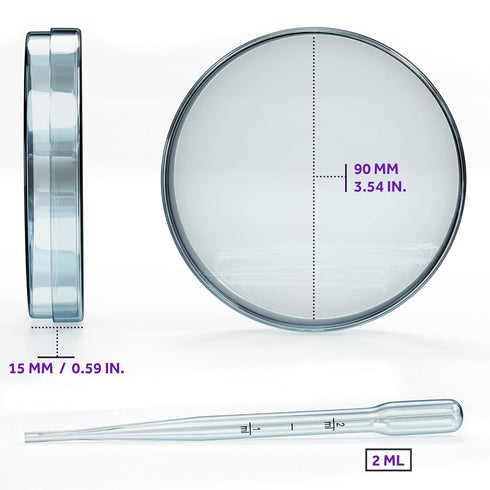 Pack of 20 Sterile Petri Dishes with Lids (90 x 15 mm), 2ml Plastic Pipettes for Lab Analysis