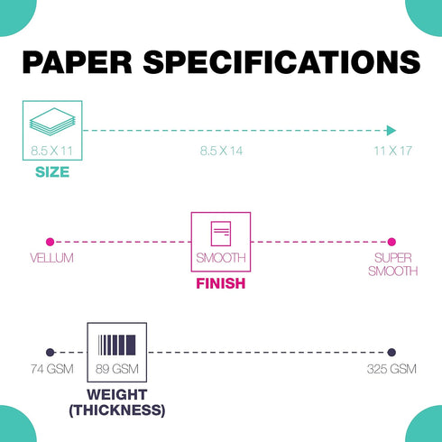 8.5 11 24lb Bond/60lb 89gsm, 500 (1 024035R Springhill x Canary Yellow Copy Paper, Text, Sheets Ream) Colored Printer