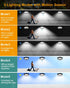288LED 360Lighting Sensor/5 AEQ Solar Shed Light Indoor Outdoor Solar Lights Work in Daytime with Remote Control