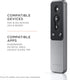 Satechi R1 Bluetooth Presentation Remote - Wireless Presenter for PowerPoint & Keynote, Compatible with M2/M1 Devices