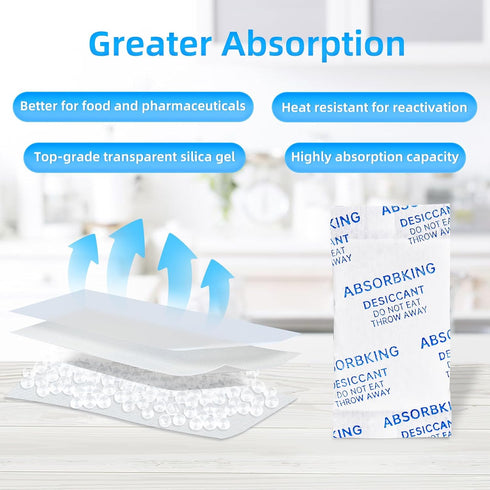 Silica Gel Packets – 0.5 Gram 600 Packs Moisture Absorbers for Food, Food Grade Desiccant Packs for Storage, Premium Silica Packets for Spices, Foods, Electronics, Shoes & Bags, Jewelry, Tools