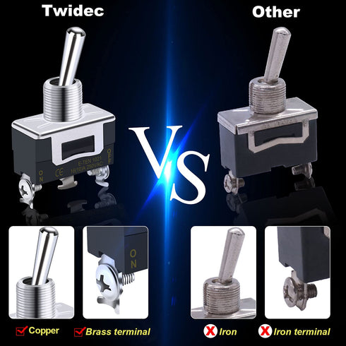 Twidec 3Pcs Heavy Duty Rocker Toggle Switch 16A 250V AC SPDT 2 Position 3 Pin ON/ON with Metal Boot Cap Cover
