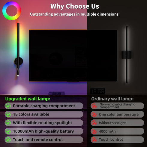 Set 2 BUTHY Battery Operated Wall Sconce of with Reading Spotlights, RGB Rechargeable LED Wall Lights with Remote