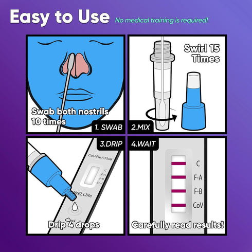 COVID-19/Flu 3-in-1 10 2 WELLlife A&B Home Test, Antigen Rapid Test, Results in Minutes,Made-in-USA, Covid Flu Combo