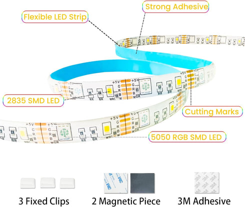 3.3FT Remote/4Mode, Dimmable 16Colors Closet Motion Sensor LED Strip Lights with RGB & Warm White Motion Activated LED