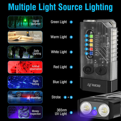 V10 365nm Light-14 BORUIT Small Powerful Keychain Flashlight with UV Red Green Blue Light,High Lumens USB C