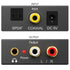 192KHz 3.5mm PS4 DAC Digital to Analog Audio Converter, Optical to RCA Adapter with Coaxial Cable, Toslink Optical