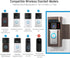 Anti Theft Ring Doorbell Mount: Metal Ring Apartment Door Mount Blink Doorbell Camera Holder No Drill - Renter Friendly