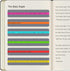 Guided Reading Strips Highlight Strips Colored Overlay Bookmarks Help with Dyslexia for Crystal Children (6 Pieces)