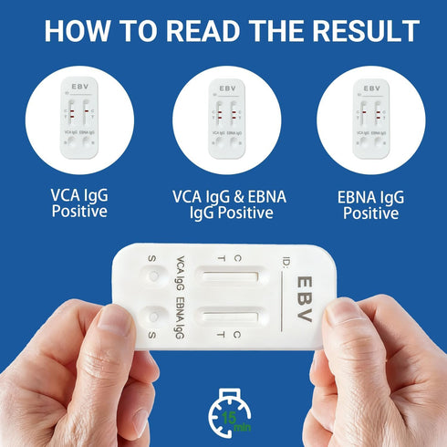 BLENSTCS at-Home Epstein-Barr (EBV) Test Kit Finger-Prick Sample, No Lab Visit Needed Detects IgG Response to VCA
