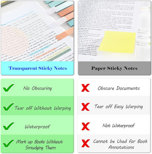 BAYTORY 1060 Sheets Transparent Sticky Tabs, Clear Sticky Notes Markers for Book Annotation and School