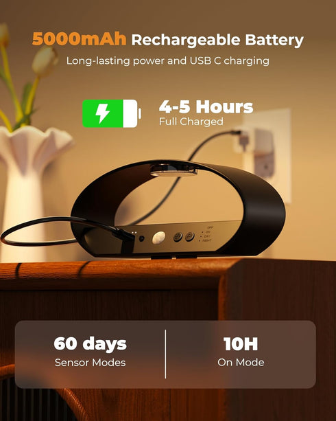 5000mAh 15 3 Dimmable, Motion Sensor Wall Light, Rechargeable Battery Operated Motion Sensor Light Indoor with Remote