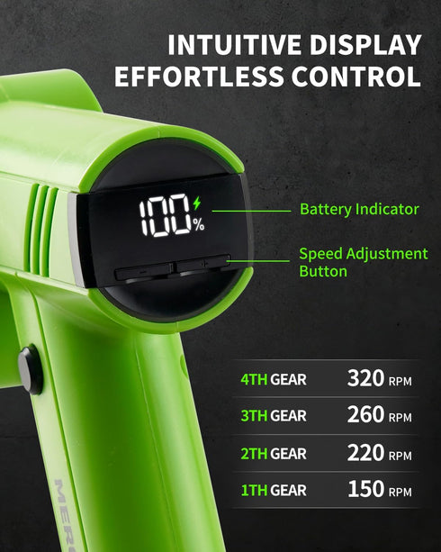 Mercmind 4-Speeds 60 Cardboard Cutter Electric, No-Jam Cutting & Min Long-Lasting, Rotary Box Cutter for Fast Box