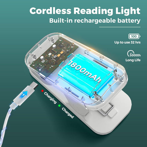 5 5 CUHIOY Clip on Reading Light for Bed Headboard, Rechargeable Battery Clamp on Bunk Bed Light, Colors Brightness