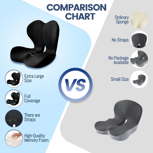 Amxixaun Lumbar Support Seat Cushion - Memory Foam Cushion for Office Chair, Car Seat, Airplane - Sciatica & Hip