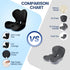 Amxixaun Lumbar Support Seat Cushion - Memory Foam Cushion for Office Chair, Car Seat, Airplane - Sciatica & Hip