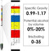 Haoguo 250ml Hydrometer and Test Jar for Wine, Beer and Kombucha - Including Plastic Cylinder, Cleaning Brush and ABV