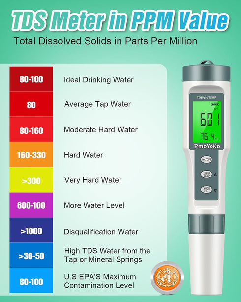 3-in-1 0.01 0-14 pH Meter, TDS Meter Digital Water Tester with High Precision, Water Tester for Drinking Water with pH