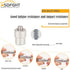 Hand Press Heavy Duty Eyelet Grommet Machine Tool Kit, Grommet Dies Press Machine with 1500 Pcs Silver Grommets