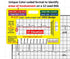 R-CAT EKG Identification Badge