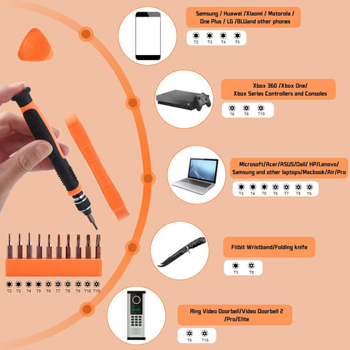 NEBURORA 10 in 1 Torx Screwdriver Set with T2-T15 Interchangeable Magnetic Torx Bits & Opening Tool for Electronics