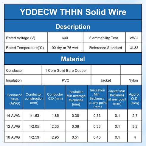 12 50 12 600V (12 THHN Wire Gauge FT, AWG Solid OFC Copper Electrical Building Wire with Nylon Jacket PVC Insulation
