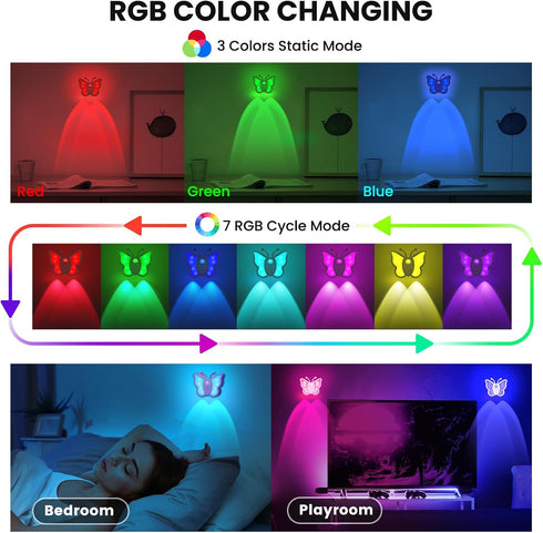 2 Dimmable 1 Pack) LOFTEK Butterfly Night Light, Rechargeable Motion Sensor Night Lights, Color Modes & RGB Nightlight