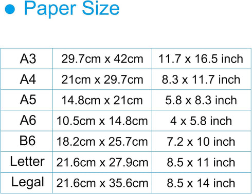 50 8.3 11.7Inch 80gsm MECCANIXITY Sheets Colored Copy Paper x Printer Paper Pink for Office Printing, Document Copying