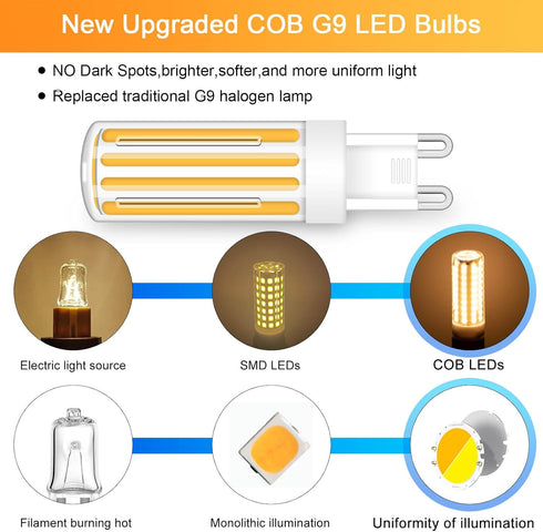 G9 Light Bulb LED 3000K Warm White Dimmable 60W 80W Halogen Equivalent 8W LED Chandelier Lights Bulb Ceiling Pendant