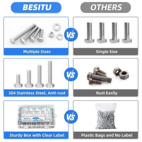 Besitu 252Pcs 1/4-20, 5/16-18, 3/8-16 304 Sets Hex Bolts and Nuts Assortment Kit, Assorted Bolts Nuts and Washers Kit