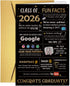 RPJIEKINXU 2026 Graduation Card, Funny High School & College 2026 Graduation Card for