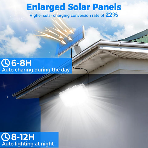 2 Pack 318 3 IP65 Peasur Solar Motion Lights Outdoor, LED Solar Security Light with Modes, Waterproof Powered Flood
