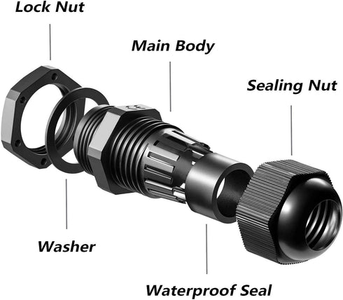 20PCS Nylon Cord Grip Cable Glands Kit, Black IP68 Waterproof 1/2 NPT Strain Relief Connectors with Gaskets