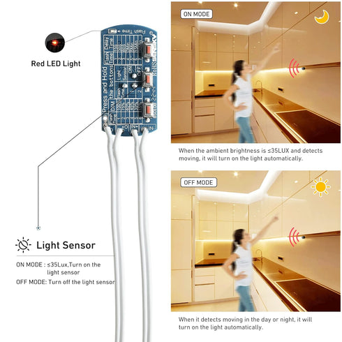 Sensky BS010BW 12v 24v 3A Dimmable DC to Mini Pir Motion Sensor Switch Occupancy Sensor Switch for DIY LED