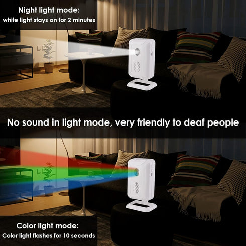 greencycle Commercial Motion Sensor Doorbell, Door Chime for Business When Entering, Store Door Entry Bell, Door Entry