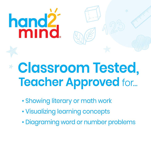 hand2mind Double-Sided Centimeter Grid White Boards, Pack of 10, Portable Dry Erase Boards