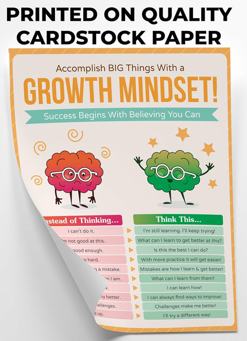 HoneyKICK Growth Mindset Classroom Poster - 12 x 16 Educational Poster for Classroom Decoration