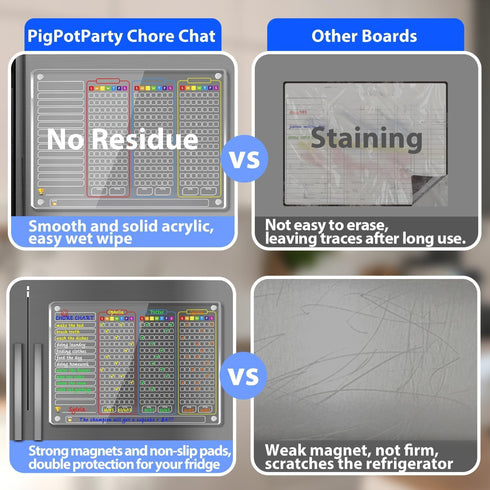 PigPotParty Magnetic Chore Chart for 3 Kids, 16"x 12" Acrylic Chore Board for Teens Adults Family, Reward Chart