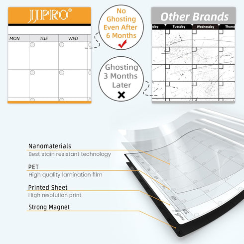JJPRO Magnetic Monthly Calendar Whiteboard Set for Fridge, Meal Planner Board with Bonus Grocery & Weekly Menu Board