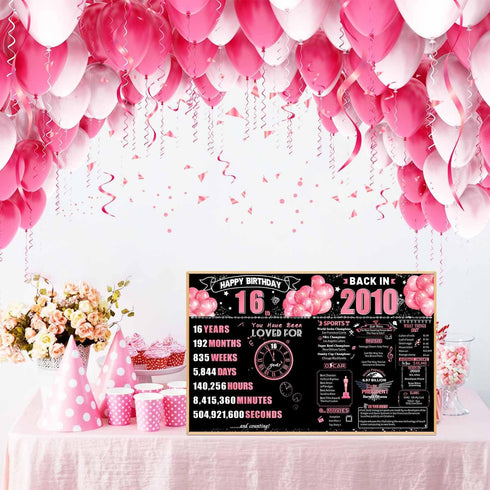 FOBELEC 16th 16 2010 Jumbo Birthday Card with Envelope, Black Pink Retro Birthday Decorations for Girls and Boys, Year