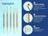 Sinus Lift Kit (5 pcs) - Stainless Steel Cassette Gold Plated for Dental Implant Use by Wise Linkers