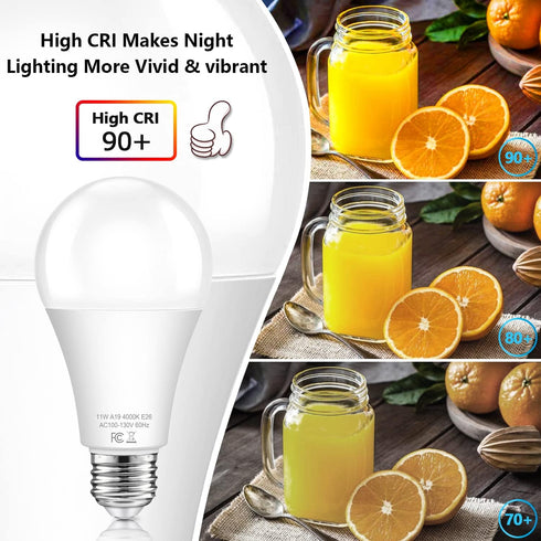 TOBUSA Dusk to Dawn Sensor Light Bulb, A19 LED, 100W Equivalent, E26 Sensor Bulbs, 4000K, 11W, 4-Pack