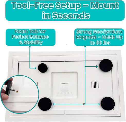 Generic 15" 3 99 lbs Magnetic Mount for Skylight Calendar Rubber-Coated Neodymium Screws + Foam Pad | Holds Up to |