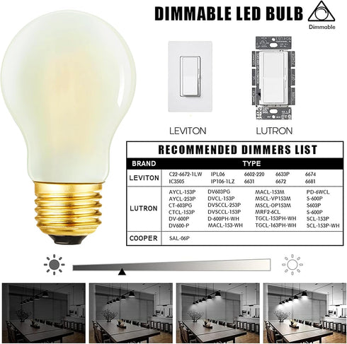 DONDDA E26 Bulb A15 Bulb 4W 40 Bulb Dimmable AC120V 4000K E26 Bulbs 40 400lm 6Pack Frosted Edison Light Equal watt