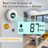 GiiHoo 10-Year 2 1 Smoke and Carbon Monoxide Detector Lifespan, Dual Sensor Photoelectric & Electrochemical CO Alarm