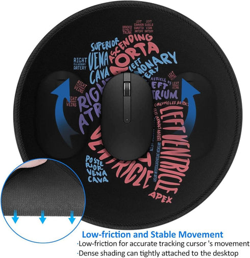 Mouse Pad Cardiac Nurse Anatomical Heart Design, Stitched Edge with Non-Slip Rubber Base for Gaming