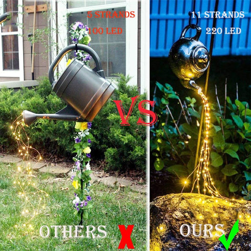 2 Pack 220 8 SHUKAN LED Firefly Bunch Lights, Flashing Modes Waterproof Copper Wire Waterfall Lights, Fairy Lights