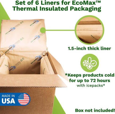 Packaging 10" 10" 10" 1.5 Pack 3 Frozen IDL x x Insulation Liners for Shipping Box, Gallons Capacity, of - EcoMax